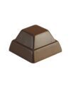 Chocolate Antistress Toy